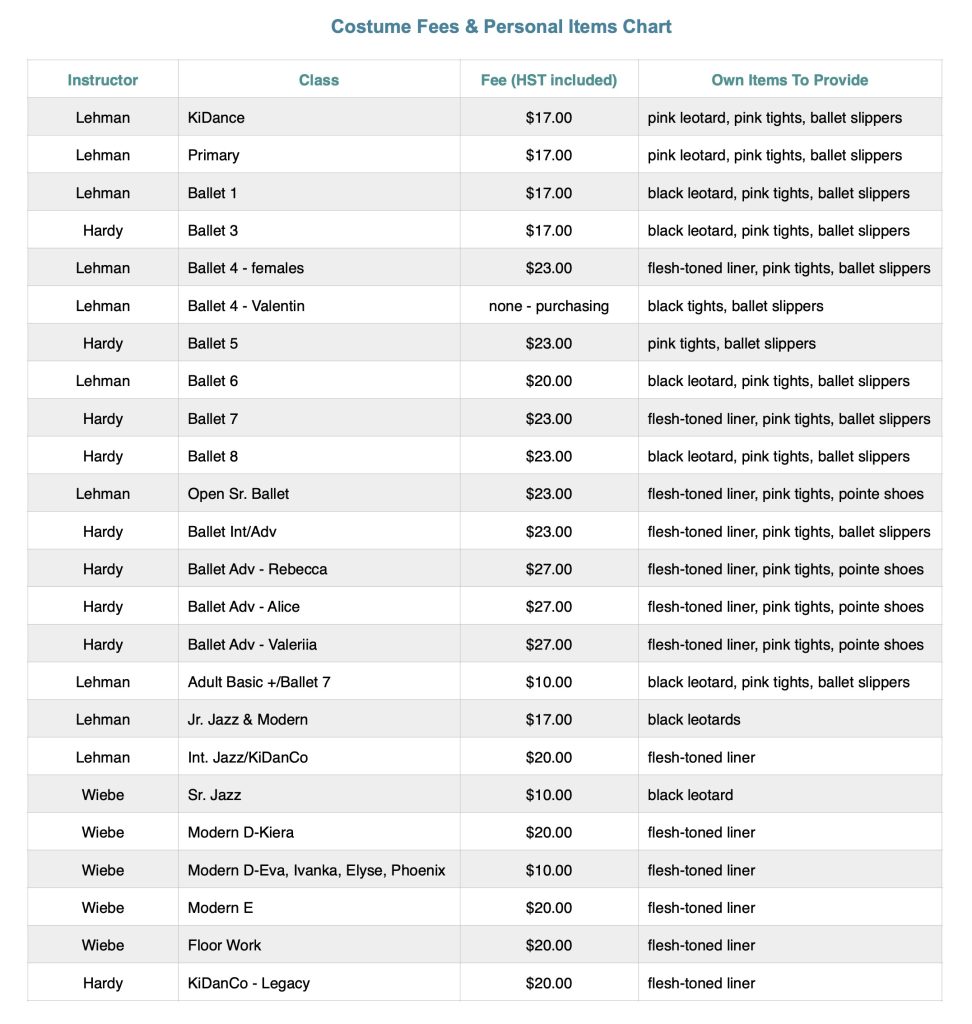 Leica Hardy School of Dance chart of costume rental fees and personal clothing items for the 2026 recital. 