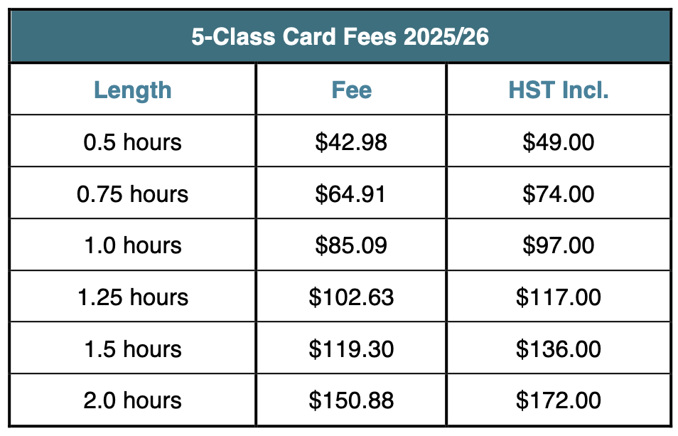 Leica Hardy School of Dance 2025/26 chart of fees for 5-class cards. 