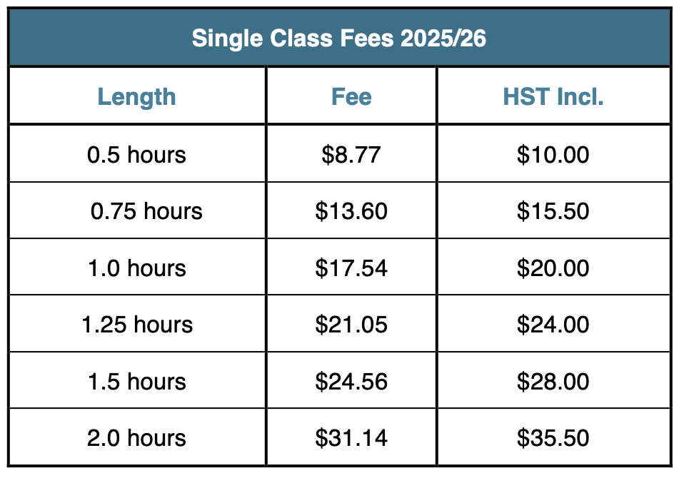 Leica Hardy School of Dance chart of single class fees for 2025/26.