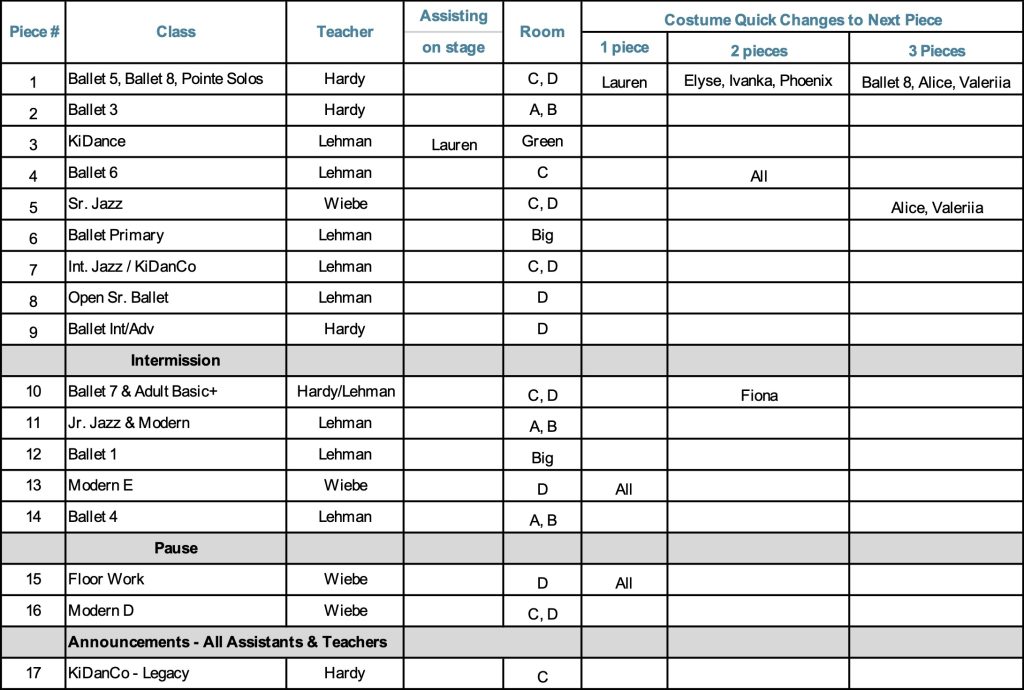 Chart of performance order and quick changes for Student Showcae 2026 at the Leica Hardy School of Dance.