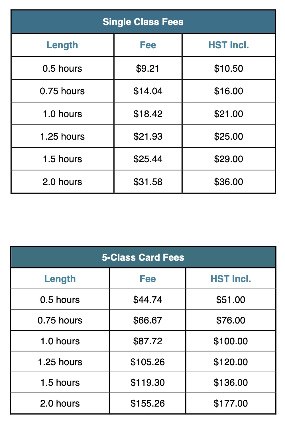 Chart of fees for single classes and five-class cards at the Leica Hardy School of Dance for 2026/27.